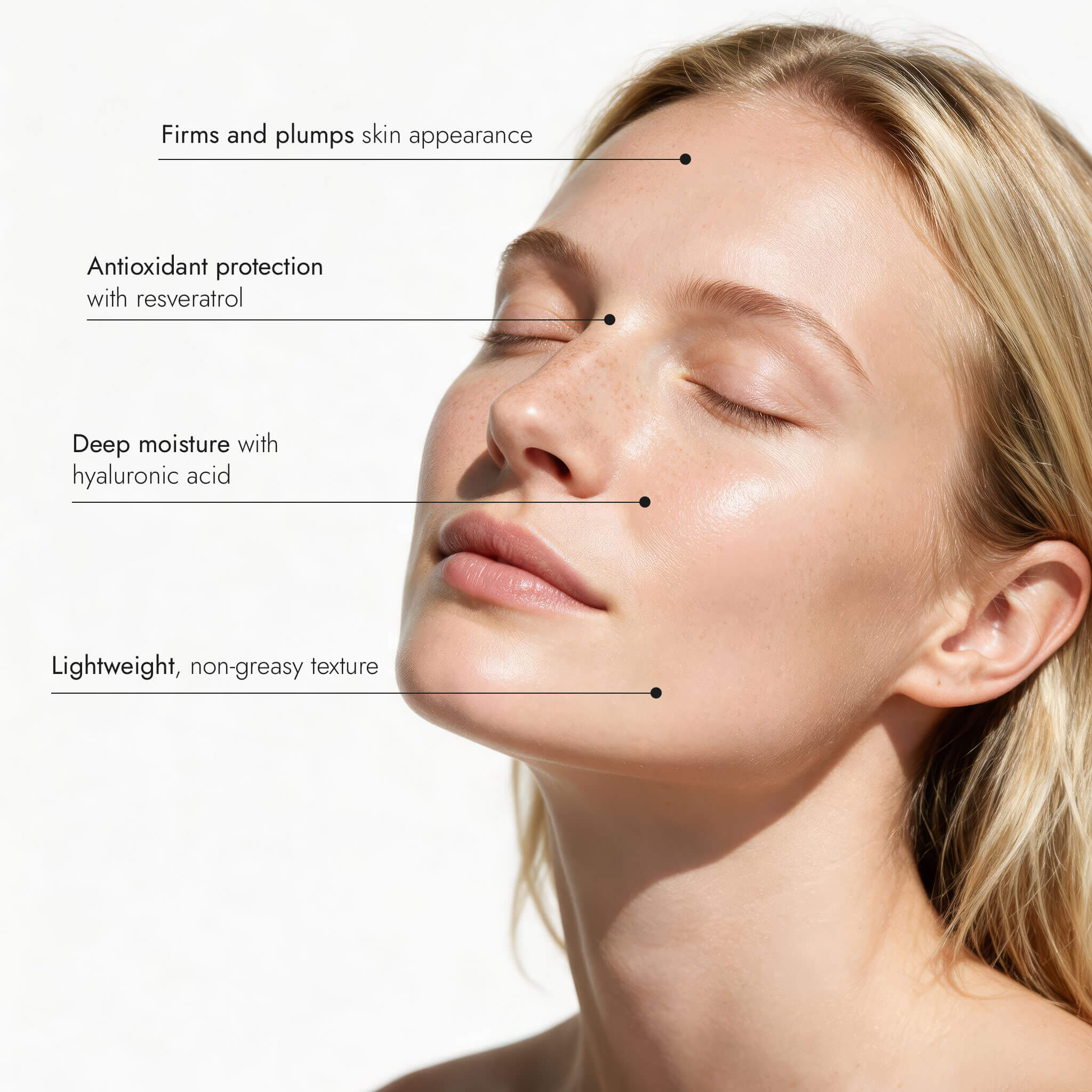 Woman's face annotated with four Plump & Firm Cream benefits: firms and plumps skin appearance, antioxidant protection with resveratrol, deep moisture with hyaluronic acid, lightweight non-greasy texture.
